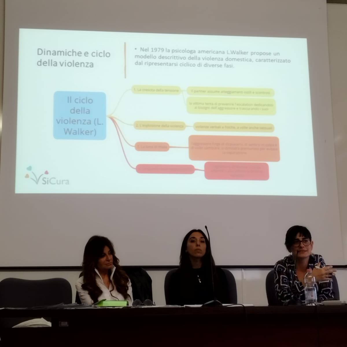 Alzare la voce contro la violenza Alzare la voce contro la violenza